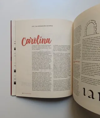 El ABC del Lettering.