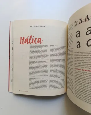 El ABC del Lettering.