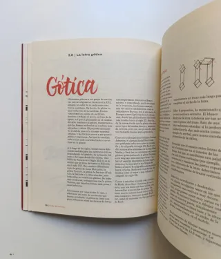 El ABC del Lettering.