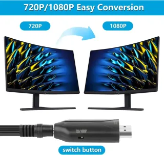 Conversor SCART a HDMI con Micro USB