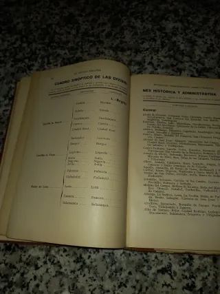 LIBROS TEXTO ANTIGUO