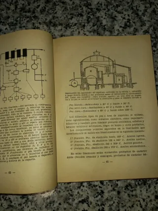 LIBROS TEXTO ANTIGUO