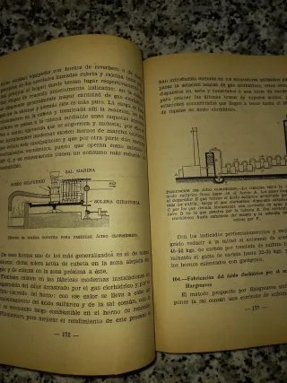 LIBROS TEXTO ANTIGUO