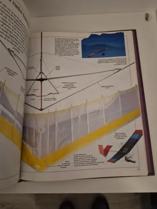 Medios de Transporte