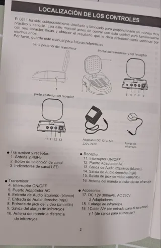 Transmisor Inalámbrico Pro Basic Audio/Video