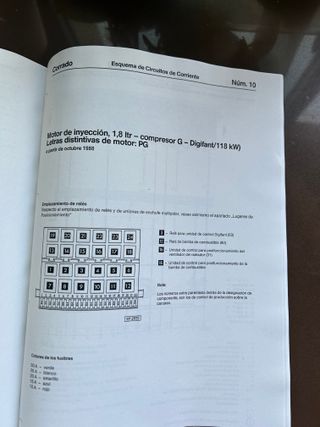 VOLKSWAGEN CORRADO G60 PG 1.8 MANUAL DE REPARACION