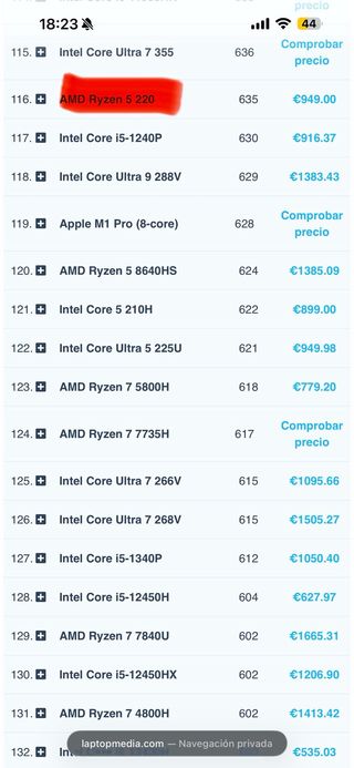 ASUS (2025) Vivobook S14 Ryzen 5 220- Nuevo