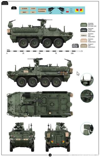 Maqueta M1130 Stryker CV & CV-TACP 1+1 3RO 1/72