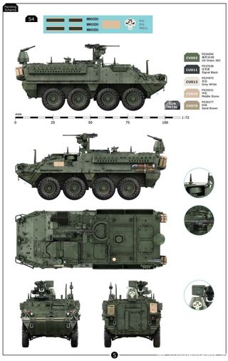 Maqueta M1130 Stryker CV & CV-TACP 1+1 3RO 1/72