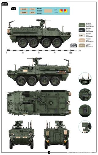 Maqueta M1130 Stryker CV & CV-TACP 1+1 3RO 1/72