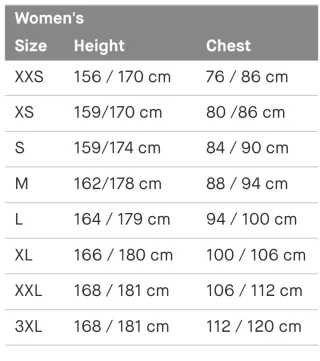 Chaqueta Spidi Hoodie Armor Lady Negra talla M