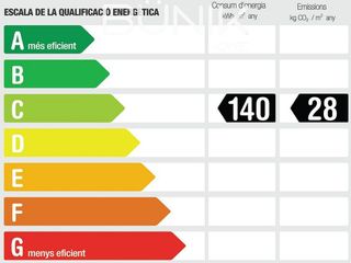 Local comercial en venta en El Putxet i el Farró en Barcelona