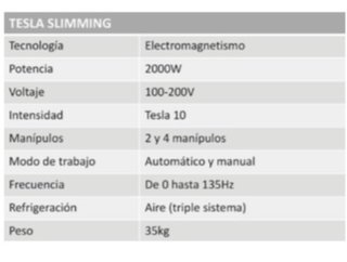 Tesla slimming, electroestimulación. Aparatología