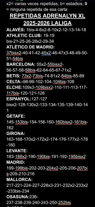 Intercambio Cromos Adrenalyn LaLiga XL 2025-2026