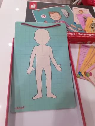 Janod Cuerpo Humano Magnético