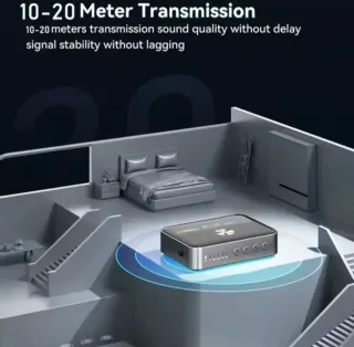 Transmisor Receptor Bluetooth 6.0  KEBIDU M13 +Dac