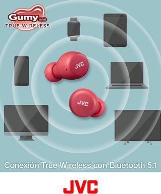 JVC Gumy Mini True Wireless Earbuds [Amazon Exclus