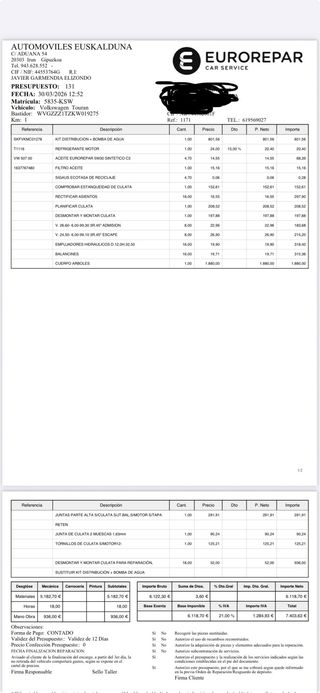 Volkswagen Touran 2019