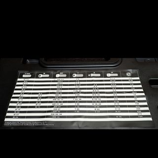 JUEGO DE LLAVES DE VASO 65 PZAS. CR-V3 (SIN ABRIR)