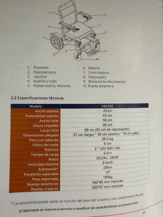 Silla de ruedas, eléctrica.