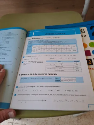 Reforç de matemàtiques 1