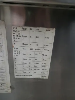 Fagor Sartén Basculante Gas