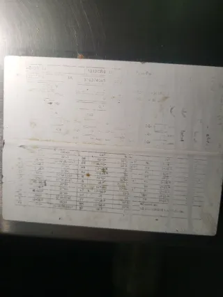 Fagor Sartén Basculante Gas