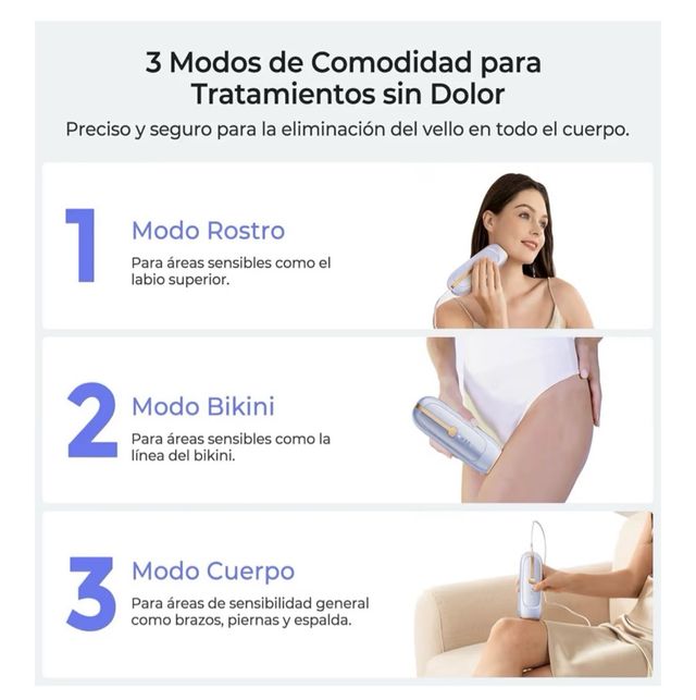 Dispositivo Depilación Luz Pulsada Ice Cooling