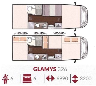 ⚡MC Louis Glamys 326G Citroën 140cv 6 plazas 2020