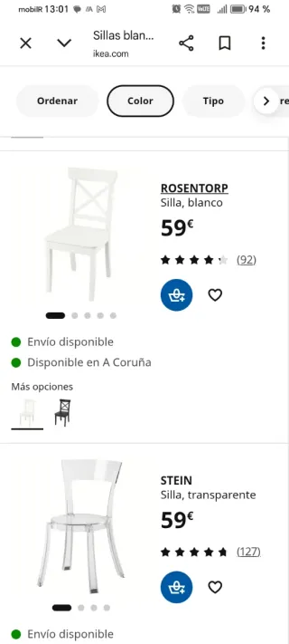 2 Sillas Ikea Madera Blancas