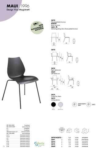 Silla Maui azul pack 4