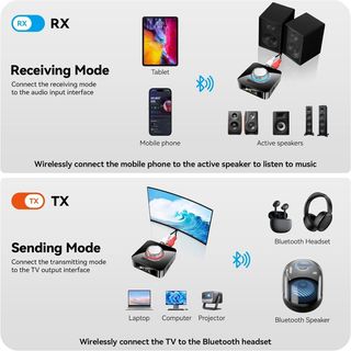 Receptor Bluetooth 5.4 HiFi Negro