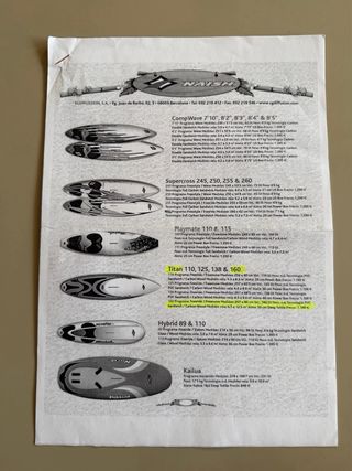 Tabla Windsurf Naish Titan 160