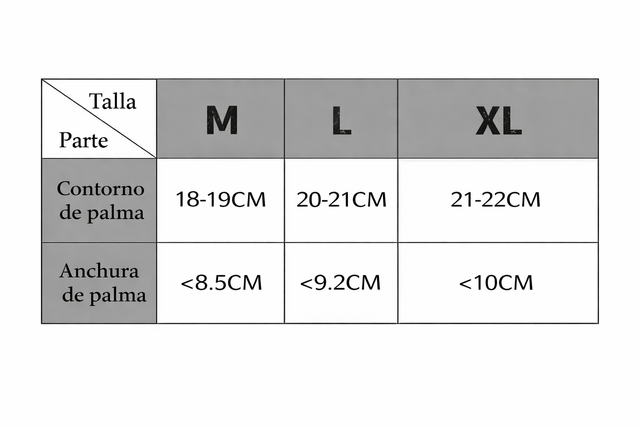Guantes Fox Dirtpaw Azules 2