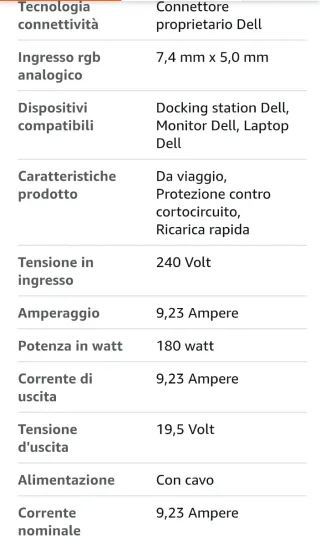 Alimentatore Dell 180W WD15 19.5V