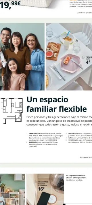 Mesa extensible IKEA EKEDALEN blanca