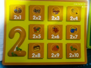 Tablas de Multiplicar Educativas Diset