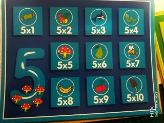 Tablas de Multiplicar Educativas Diset