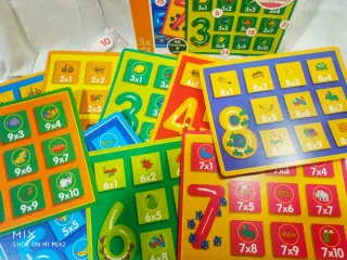 Tablas de Multiplicar Educativas Diset