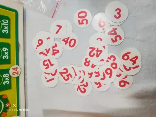 Tablas de Multiplicar Educativas Diset