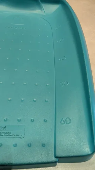 Cambiador Nannak Turquesa