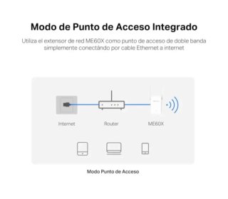 Repetidor WiFi Mercusys ME60-X