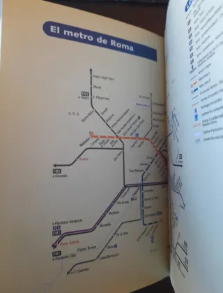 Guía Roma Lonely Planet