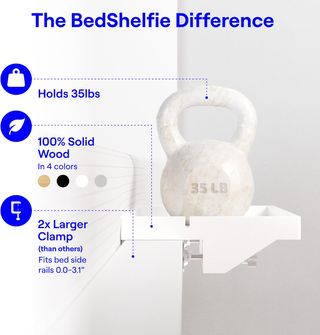 Estantería Cama BedShelfie Blanca