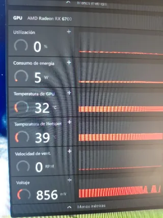 Tarjeta Gráfica RX 6700 10GB XFX en su caja.