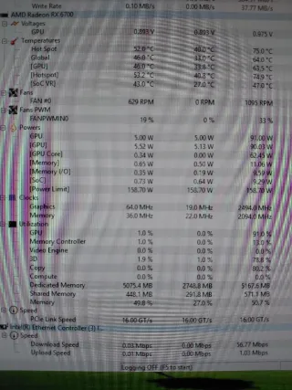 Tarjeta Gráfica RX 6700 10GB XFX en su caja.