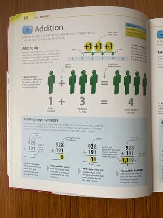 Help Your Kids with Maths A Unique Step-by-step...