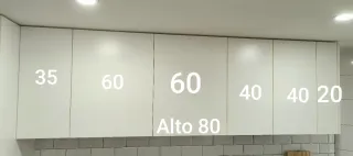 Puertas de cocina blancas con bisagras