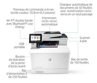 Impresora Multifunción HP M479fdw Láser