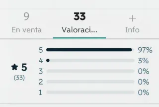 Zapatillas Champion Negras y Rojas